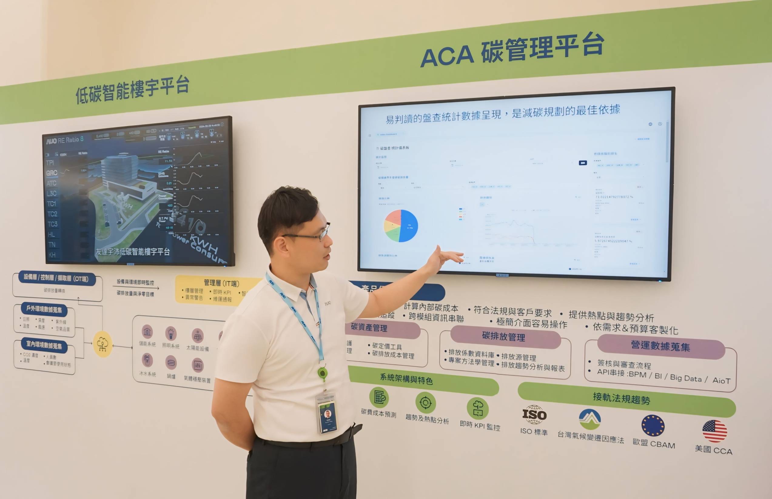 XPJ宇沛ACA碳管理平台扩增应用模块，协助企业优化碳管理效率，实现净零碳排目标