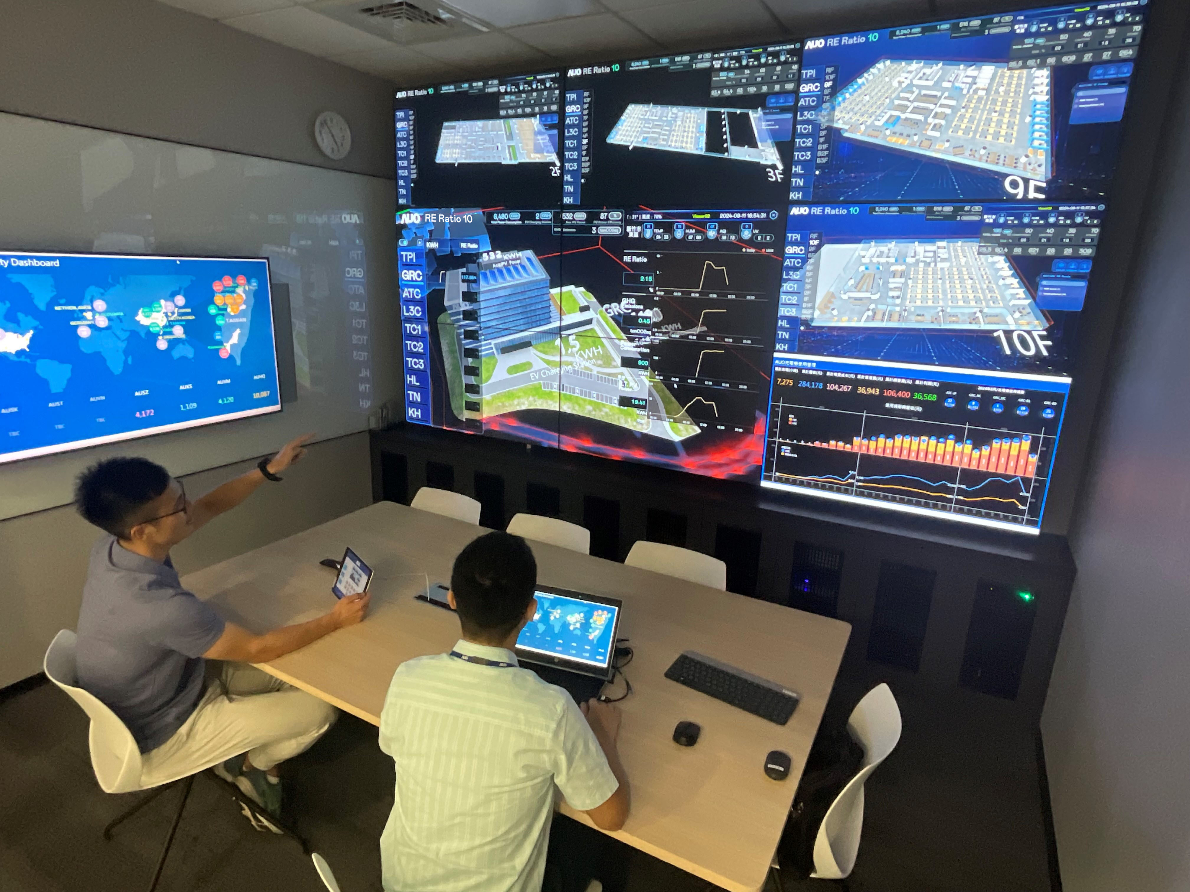 XPJ透过子公司XPJ宇沛之多任务智能楼宇系统，实时监控空调、照明、绿电的运作情形，提升用电管理效能，进行用电优化与耗能设备汰换等节能减碳措施